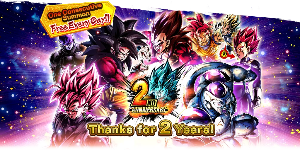 Thanks for 2 Years!