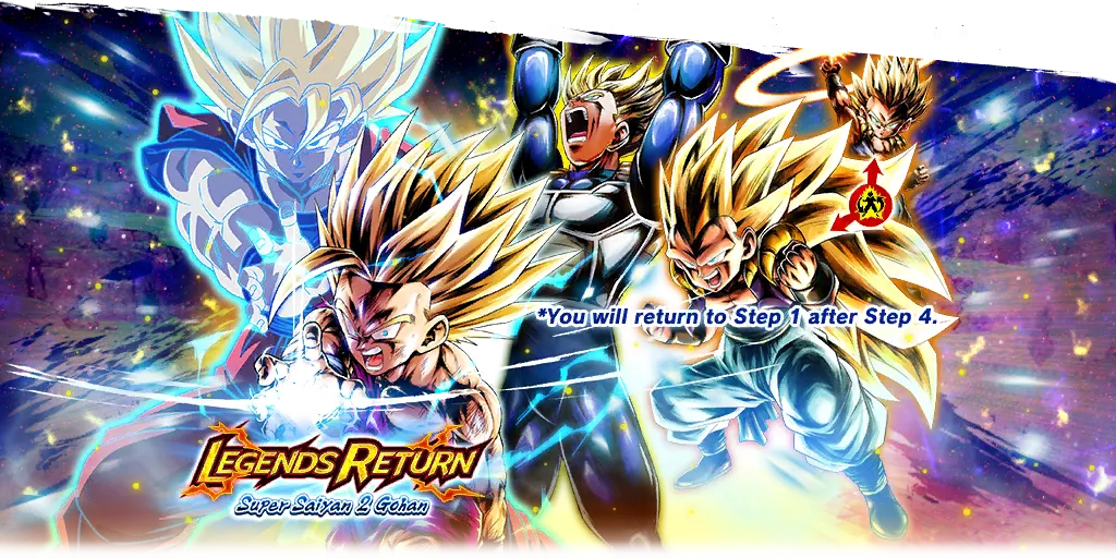 LEGENDS RETURN - Super Saiyan 2 Gohan (Youth) -