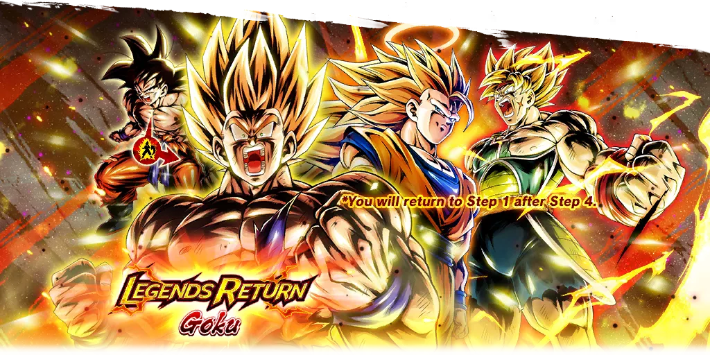 LEGENDS RETURN - Goku -