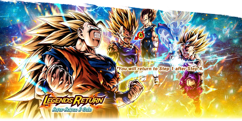 LEGENDS RETURN - Super Saiyan 3 Goku -