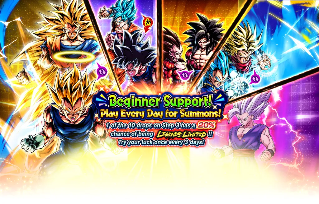 Beginner Support! Play Every Day for Summons!