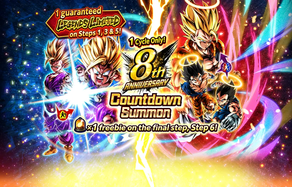 8th Anniversary Countdown Summon